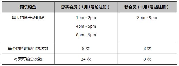 【比赛关键事件】第14分钟，马竞开出左路角球至禁区内，第一点被头球解围，马科斯-略伦特禁区前沿得球后挑传到门前，吉尔特鲁伊达不慎将球挡进自家网窝，马竞1-0领先！